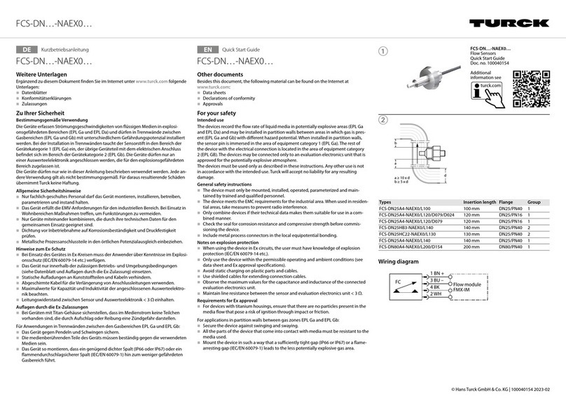 turck FCS-DN NAEX0 Series quick start guide