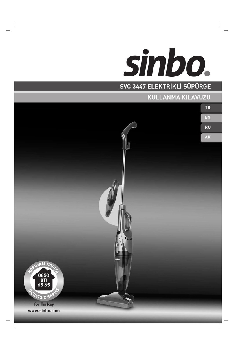 Sinbo SVC 3447 User manual