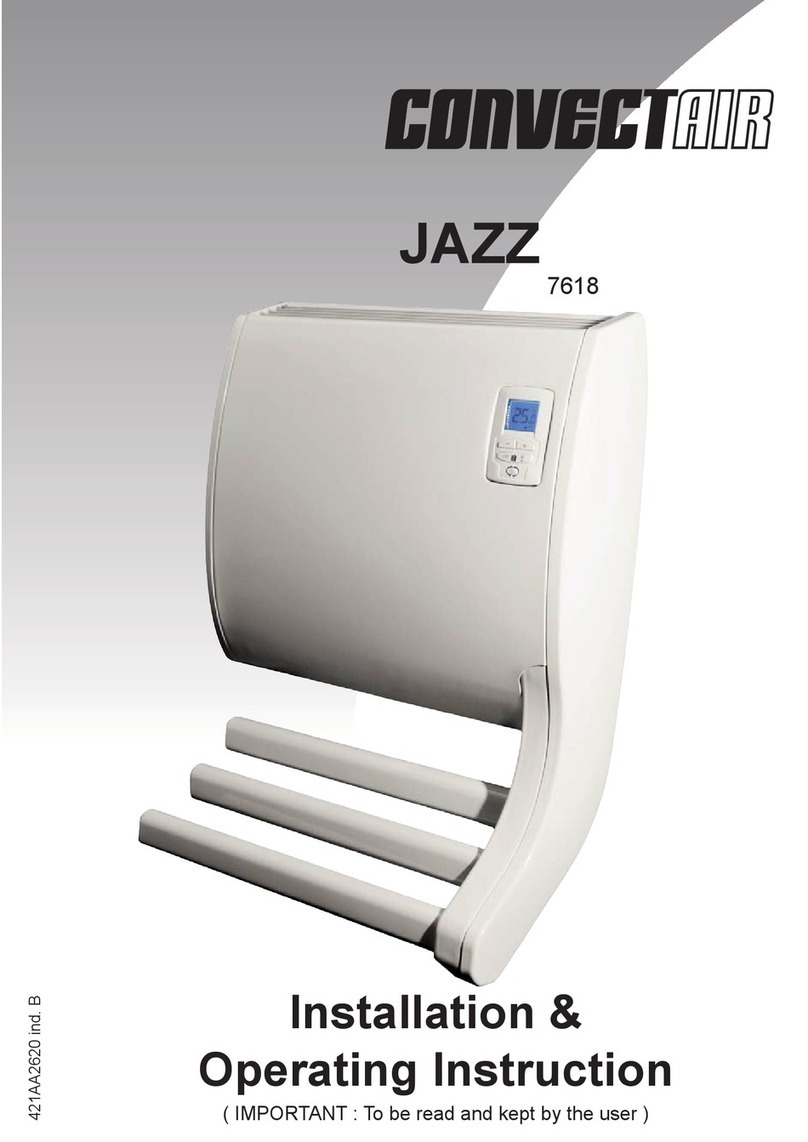 CONVECTAIR JAZZ 7618 User manual CONVECTAIR JAZZ 7618 User manual