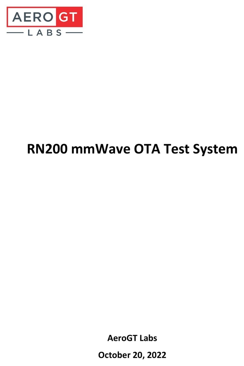 AeroGT Labs RN200 mono User manual