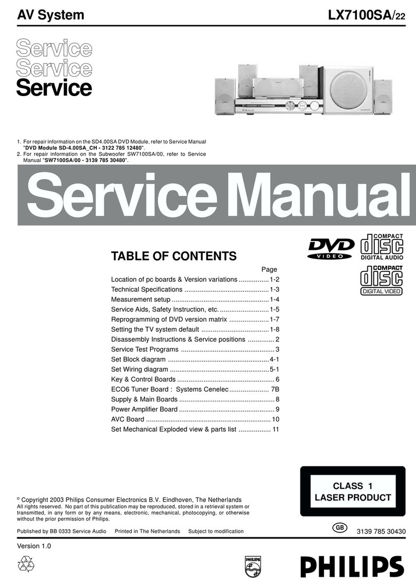 Philips LX7100SA/22 User manual