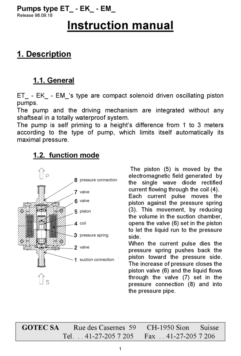 Gotec ET Series User manual