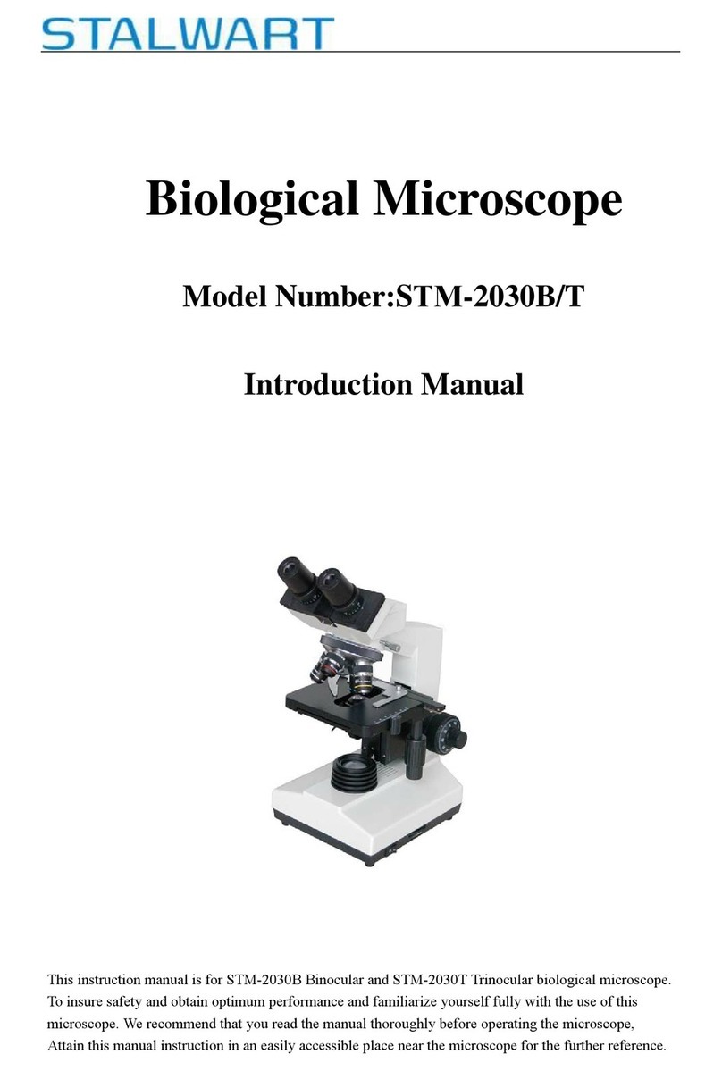 Stalwart STM-2030B Reference manual