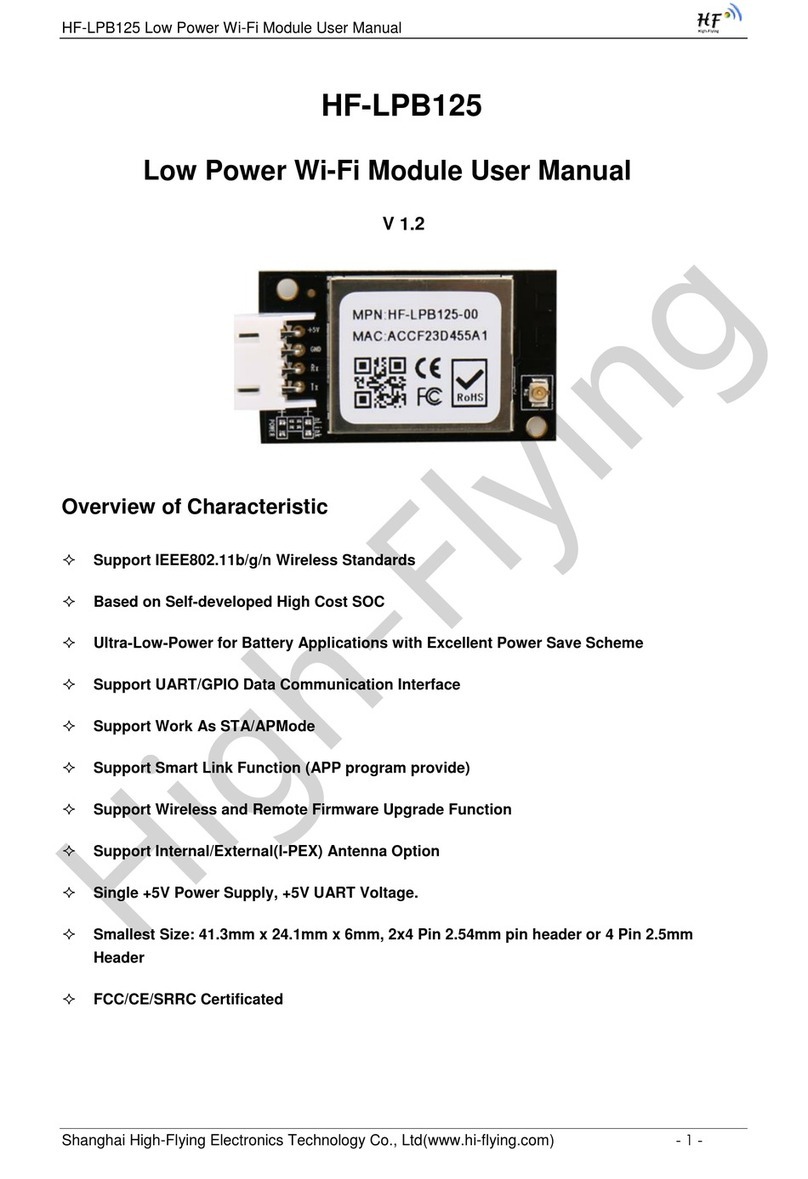 High-Flying HF-LPB125 User manual