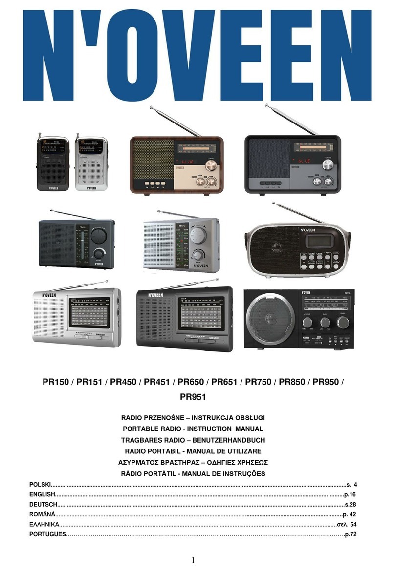 N'oveen PR150 instruction manual