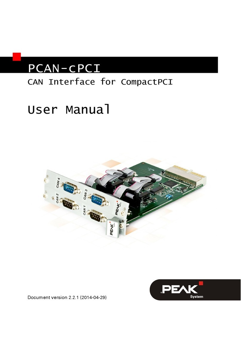 Peak PCAN-cPCI Dual Channel opto-decoupled User manual Peak PCAN-cPCI Dual Channel opto-decoupled User manual