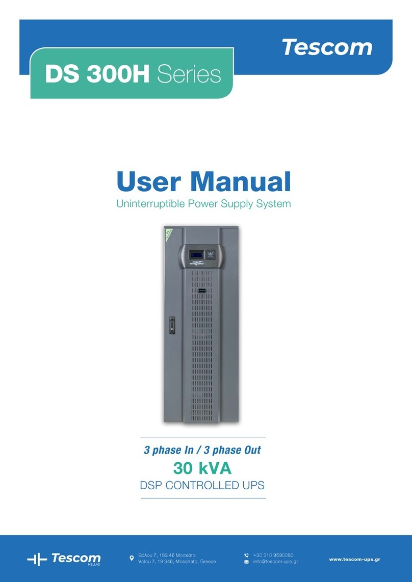 Tescom DS3200H User manual
