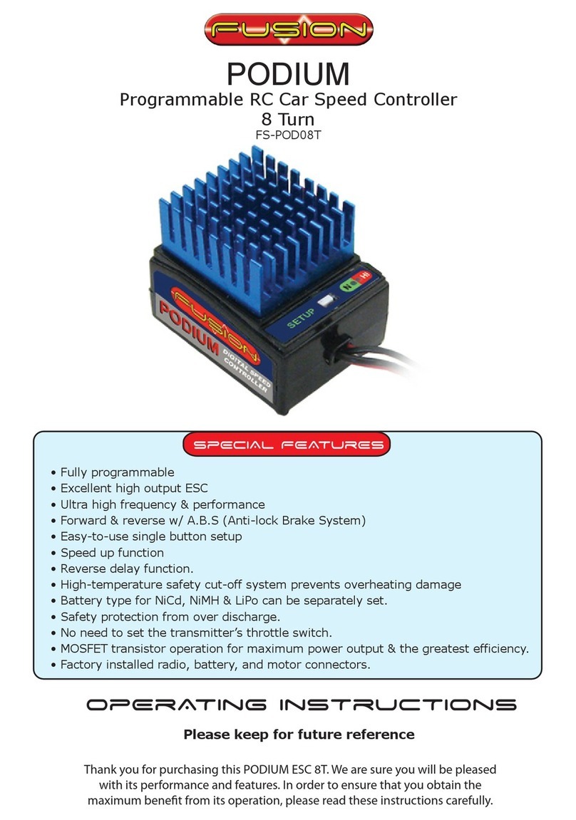 Fusion PODIUM User manual