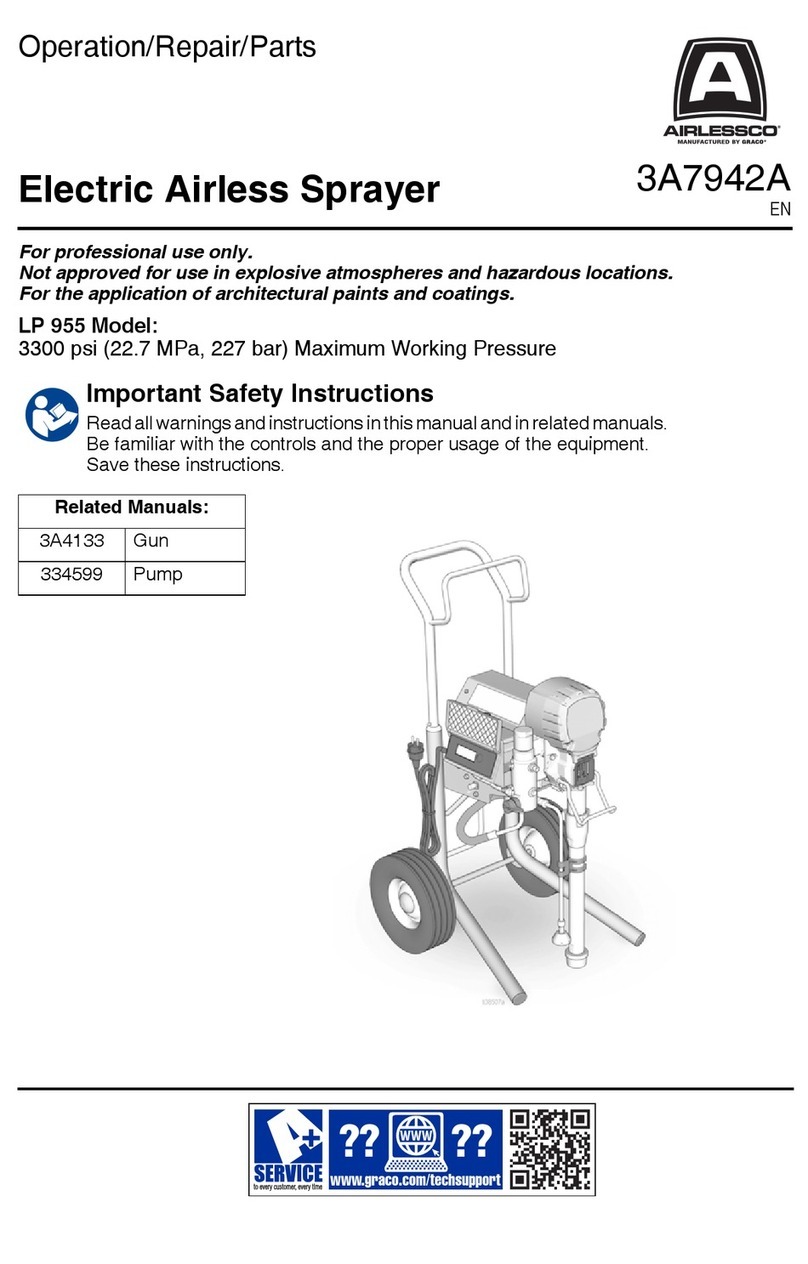 AIRLESSCO LP 955 Use and care manual