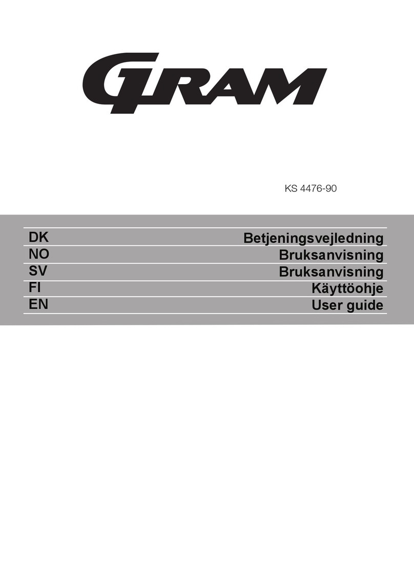 Gram KS 4476-90 User manual