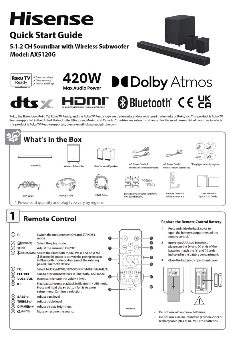 Hisense AX5120G User manual
