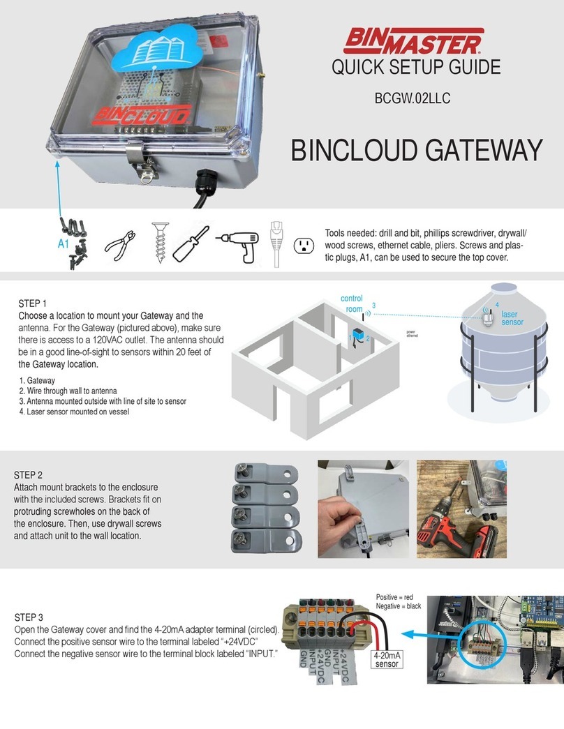 Bin Master BINCLOUD BCGW.02LLC User manual Bin Master BINCLOUD BCGW.02LLC User manual