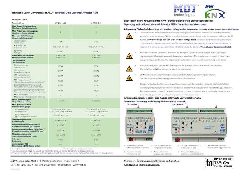 MDT Technologies AKU-0816.01 operating instructions MDT Technologies AKU-0816.01 operating instructions