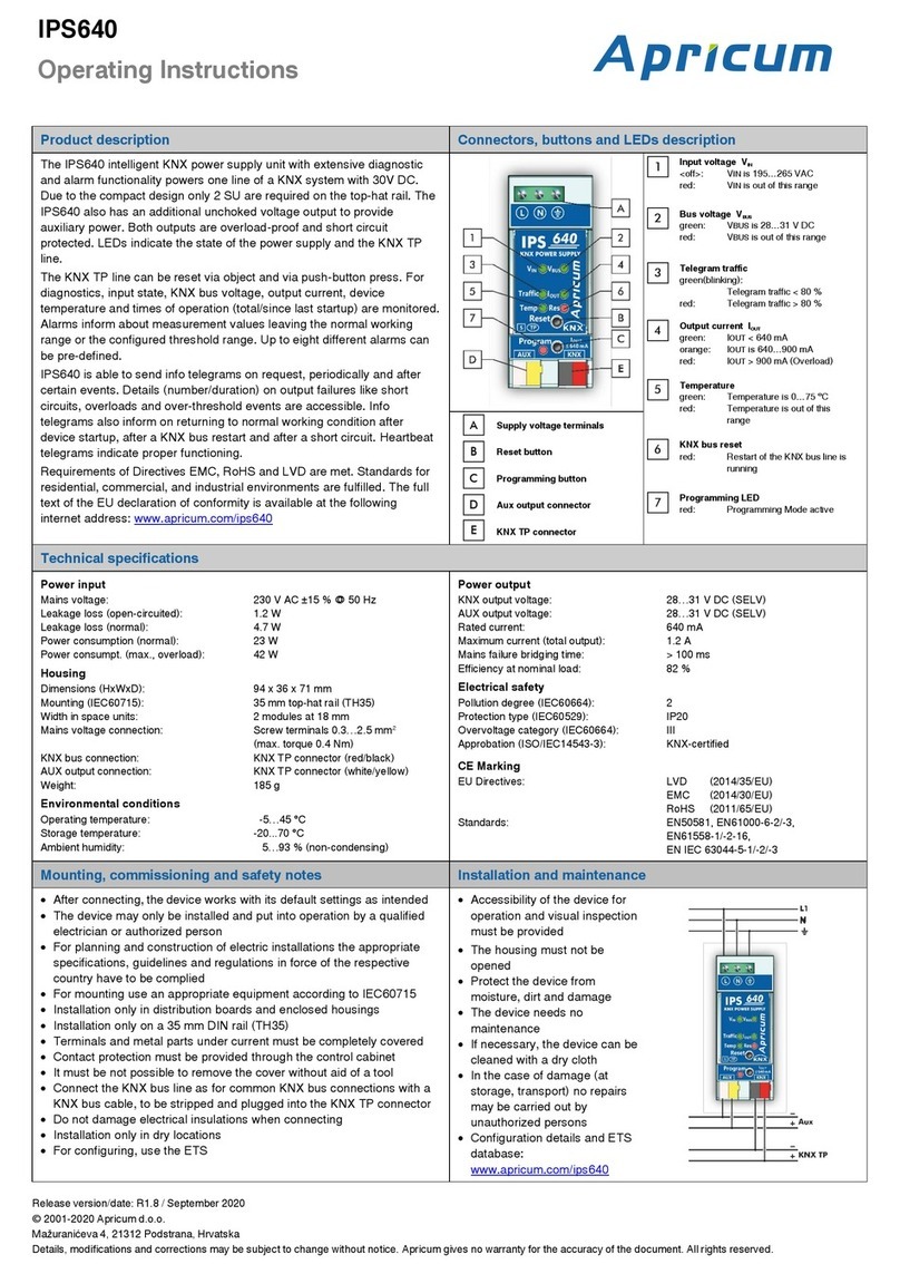 Apricum IPS640 operating instructions