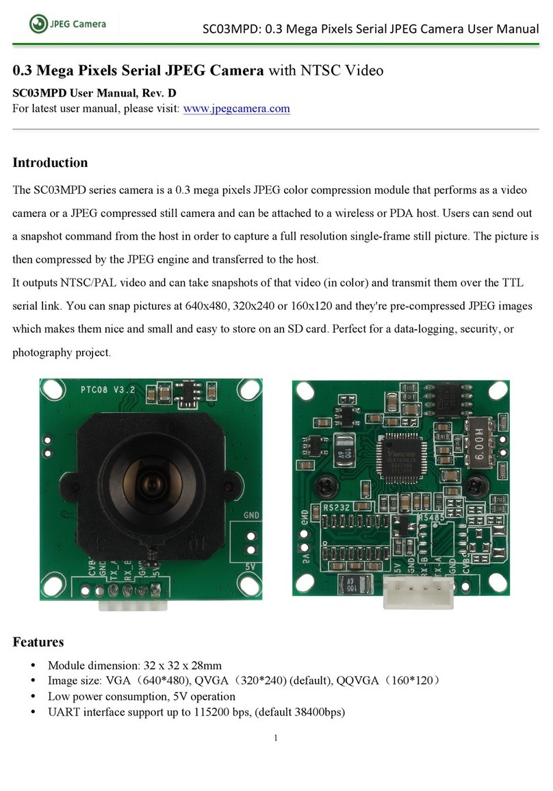 JPEG Camera SC03MPD Series User manual