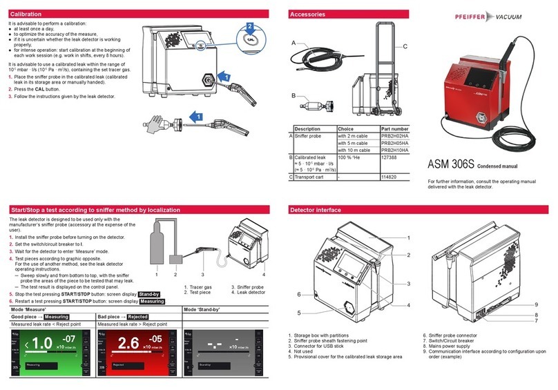 Pfeiffer Vacuum ASM 306S User manual