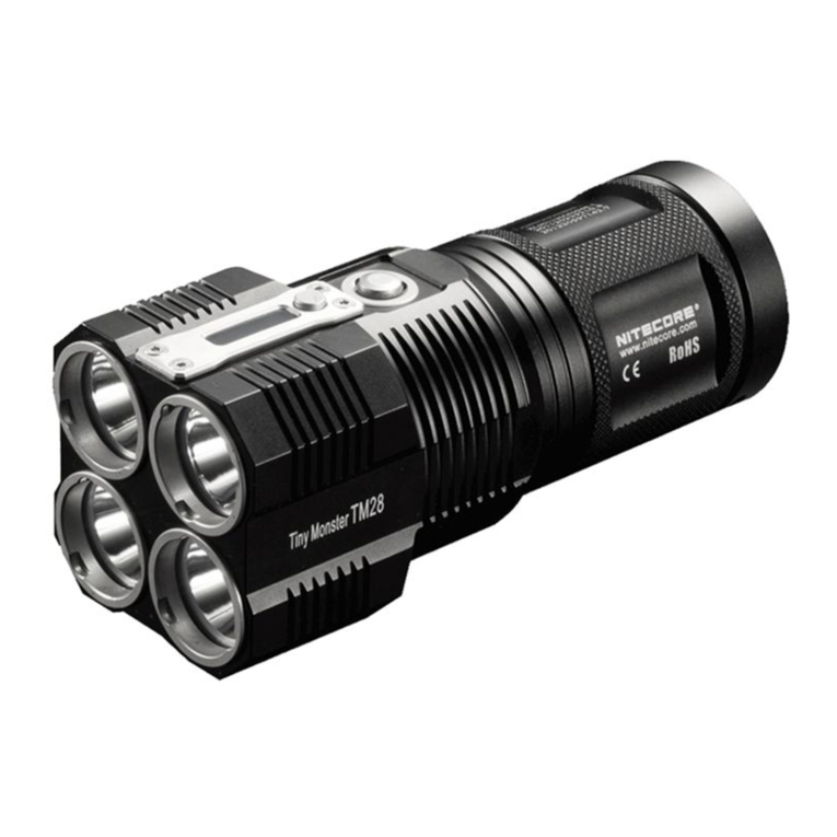 Nitecore TM28 User manual