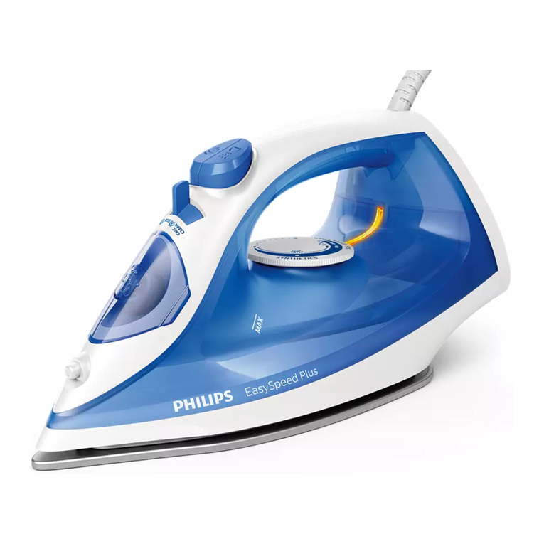 Philips GC2140 Series User manual
