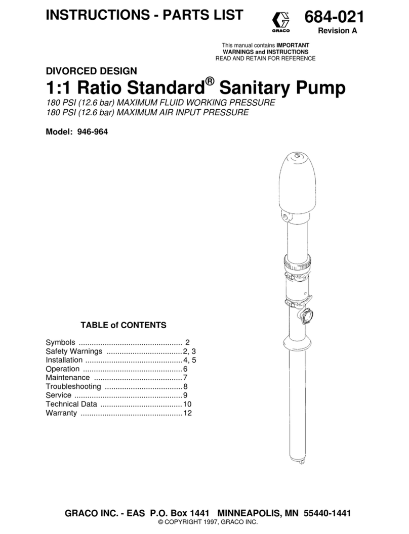 Graco Standard 946-964 User manual