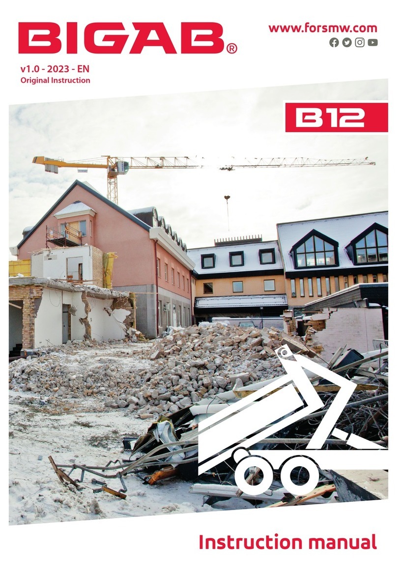 Bigab B12 instruction manual