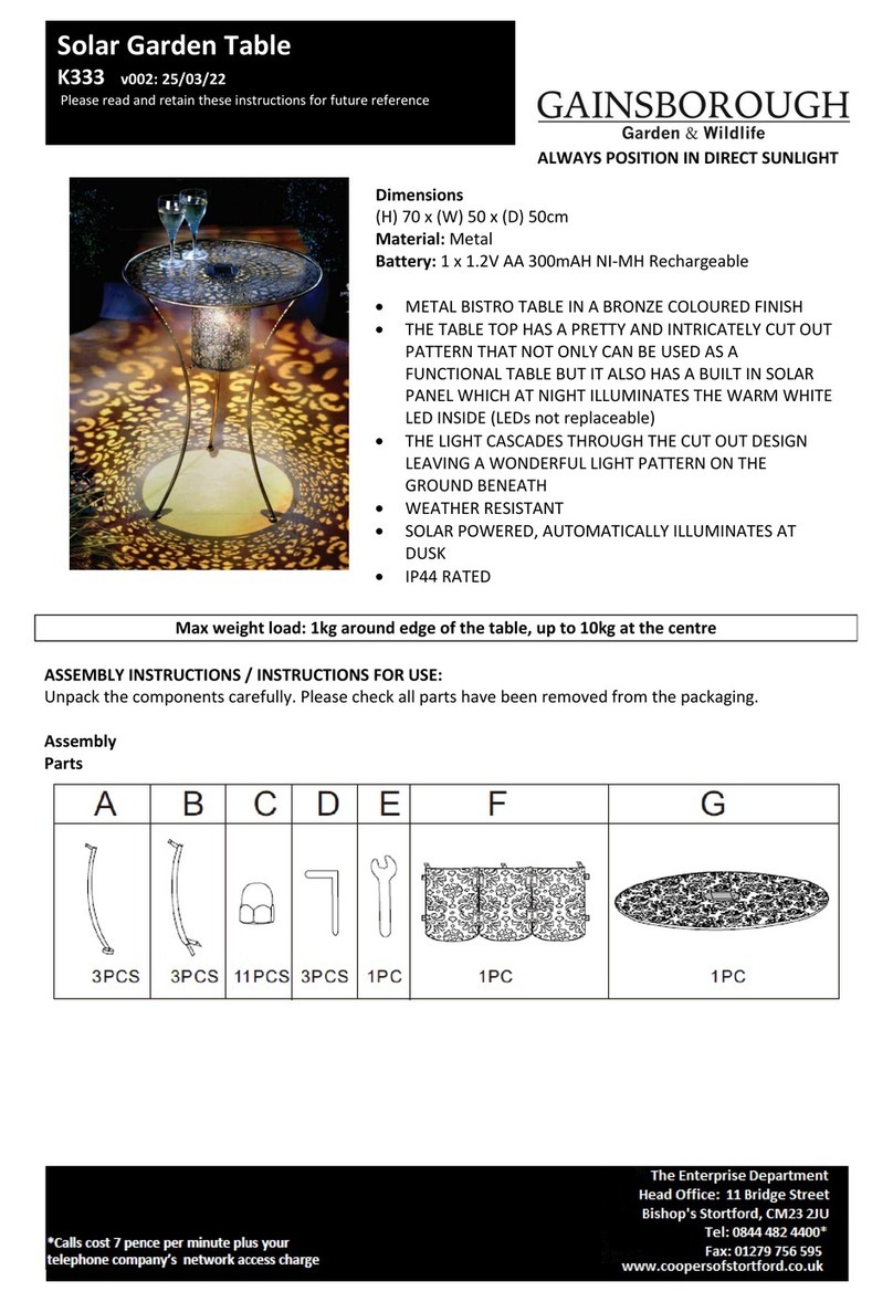 Gainsborough K333 manual