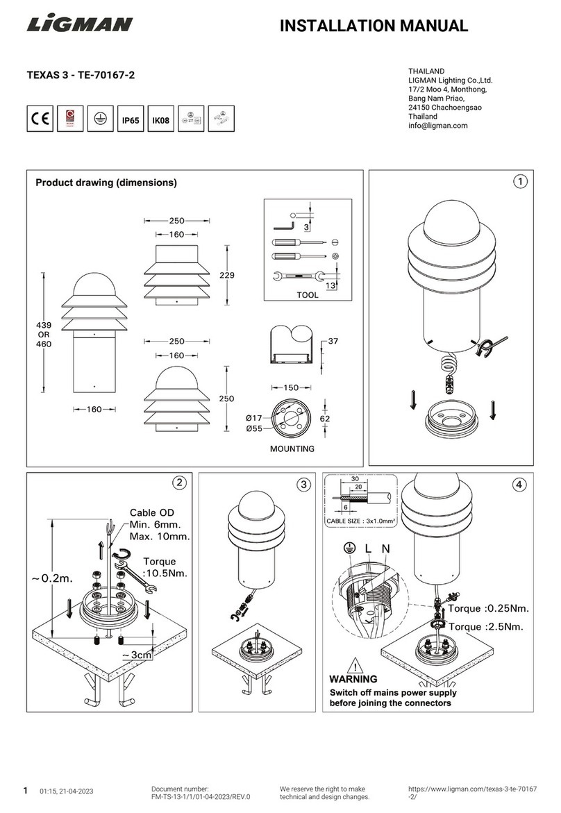 LIGMAN TEXAS 3 User manual