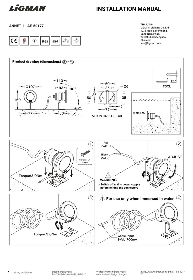LIGMAN ANNET 1 User manual LIGMAN ANNET 1 User manual
