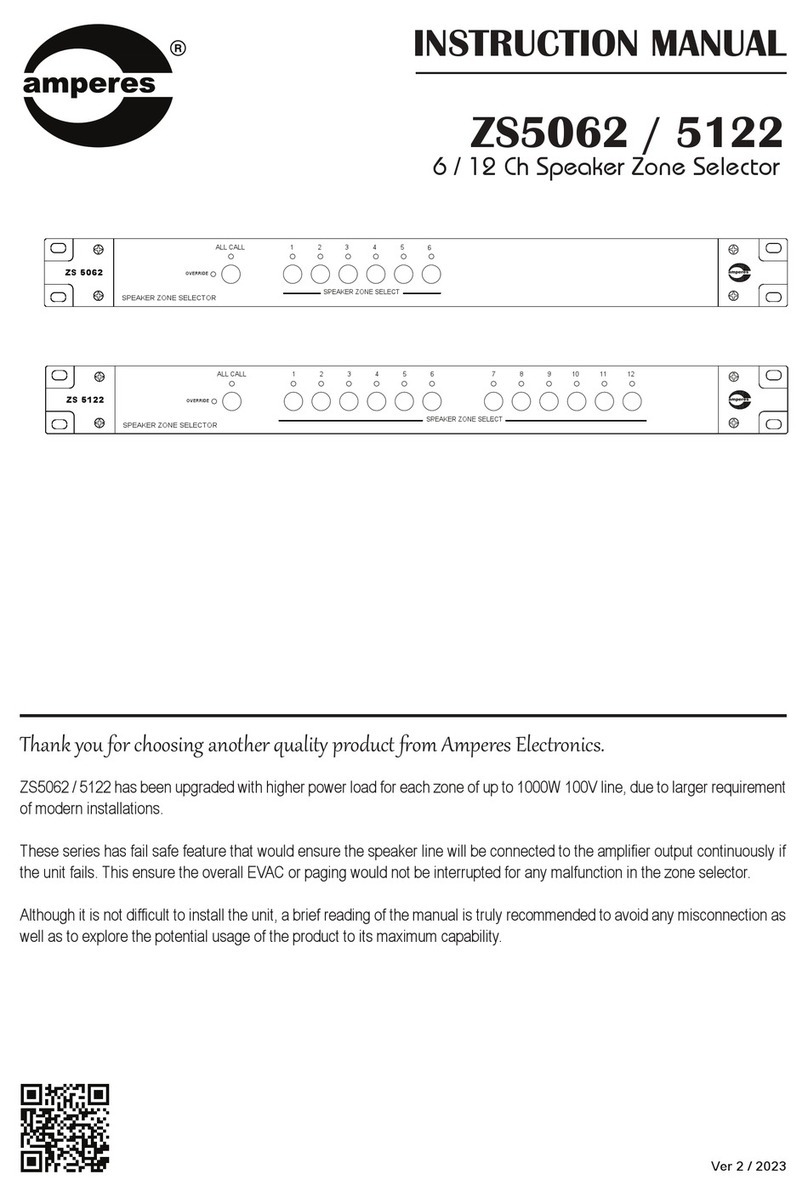 Amperes ZS5062 User manual