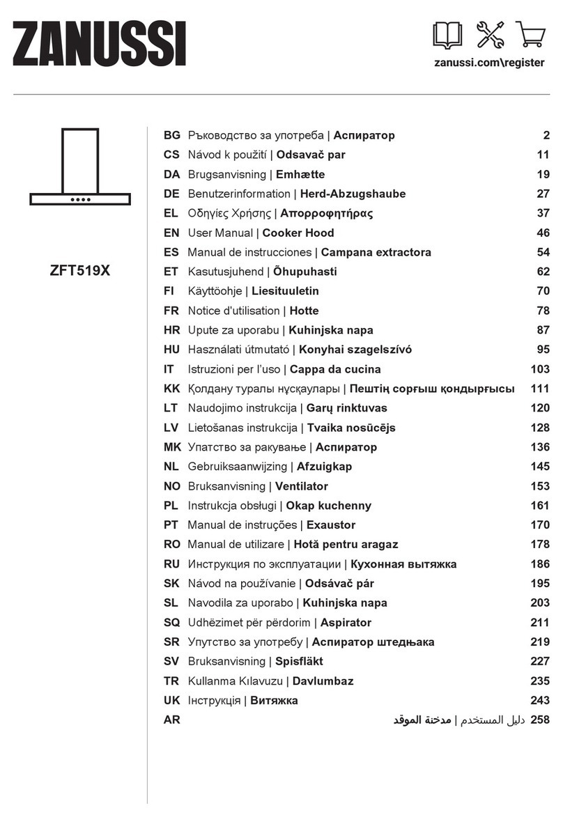 Zanussi ZFT519X user manual