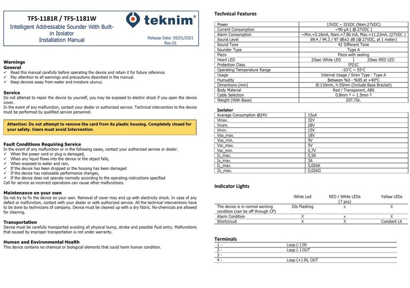 Teknim TFS-1181R installation manual