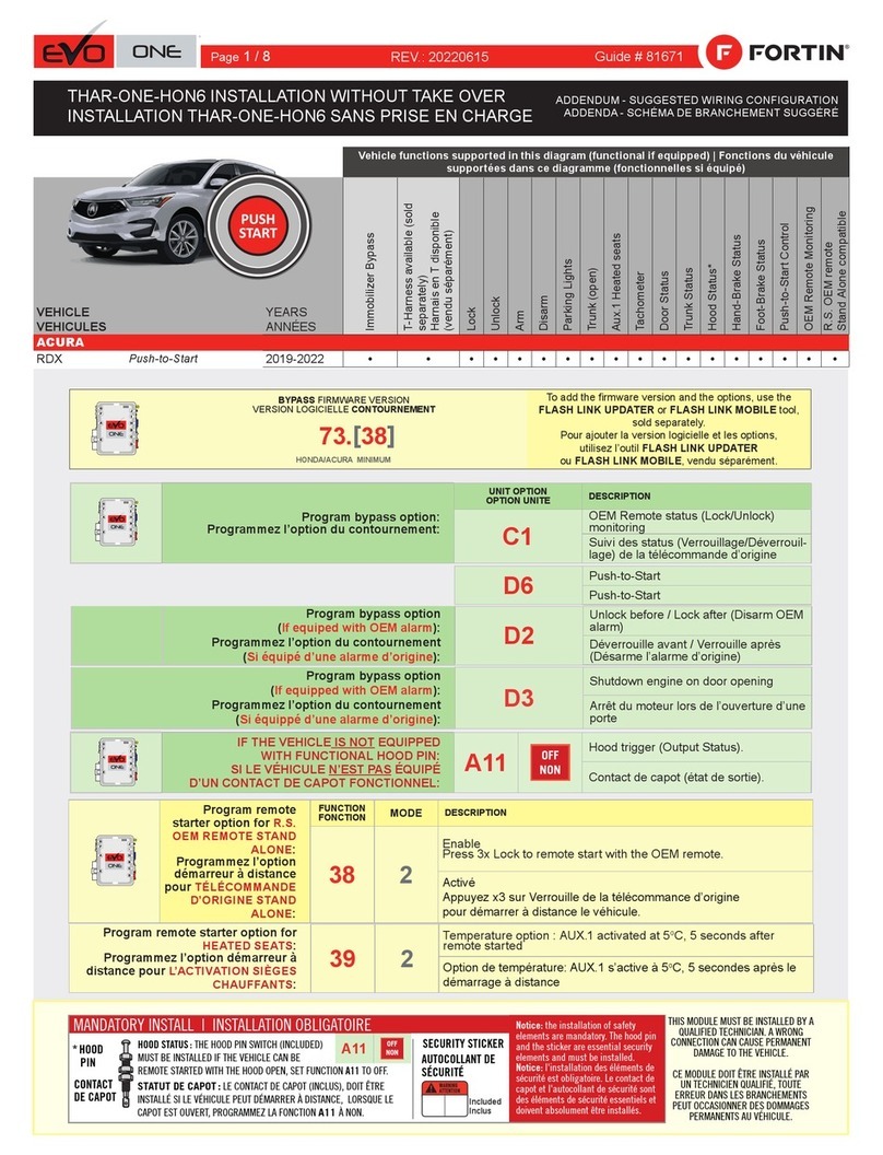 Fortin EVO ONE THAR-ONE-HON6 User manual