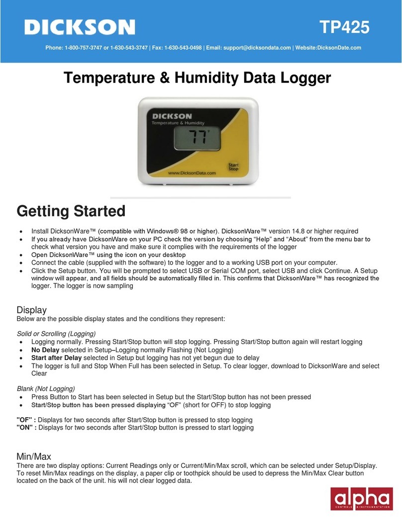 Dickson TP425 User manual