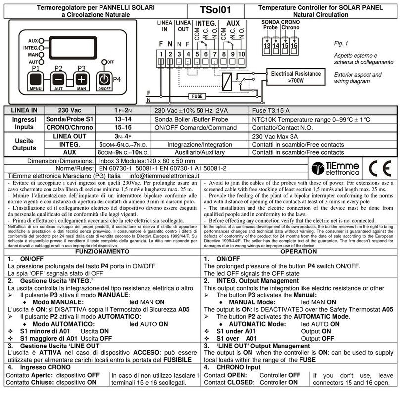 TiEmme TSol01 User manual