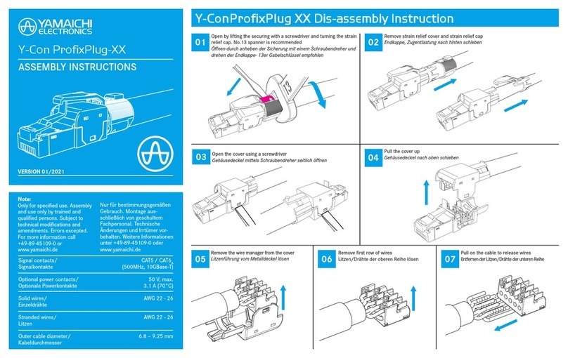 Yamaichi Electronics Y-Con ProfixPlug Series User manual