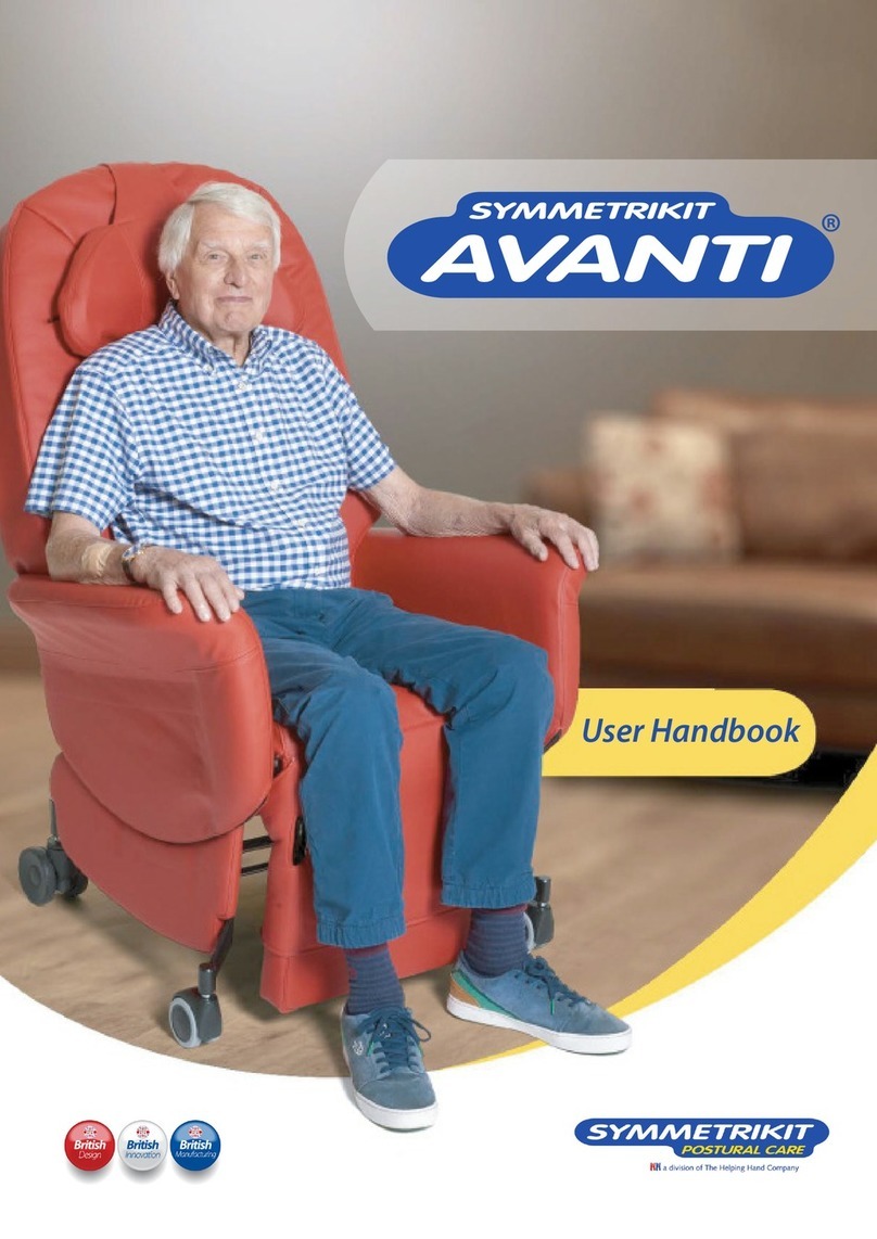 Symmetrikit AVANTI User handbook