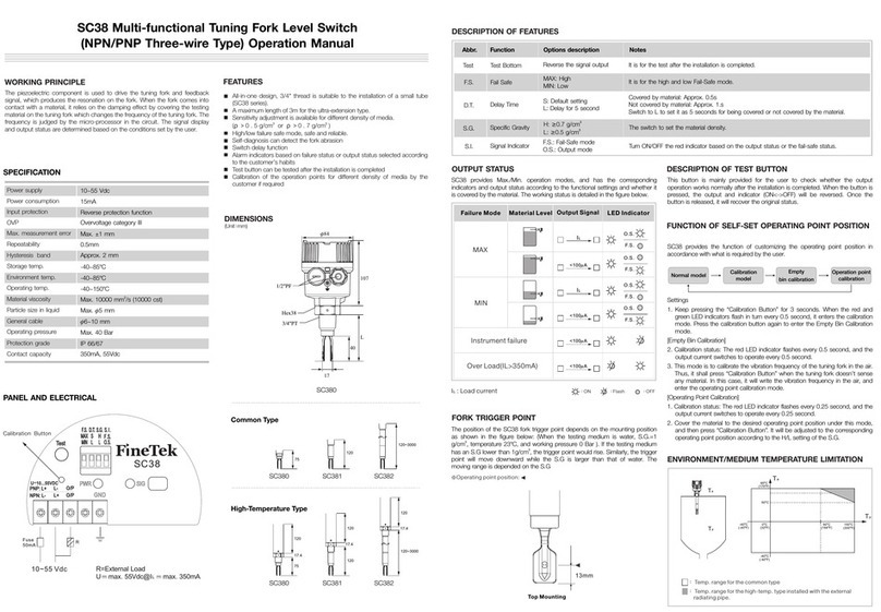 FineTek SC38 User manual FineTek SC38 User manual