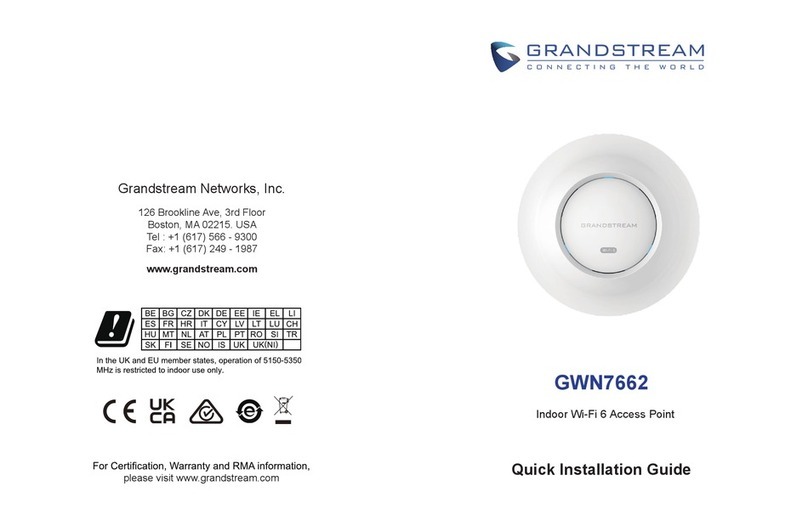Grandstream Networks GWN7662 User manual