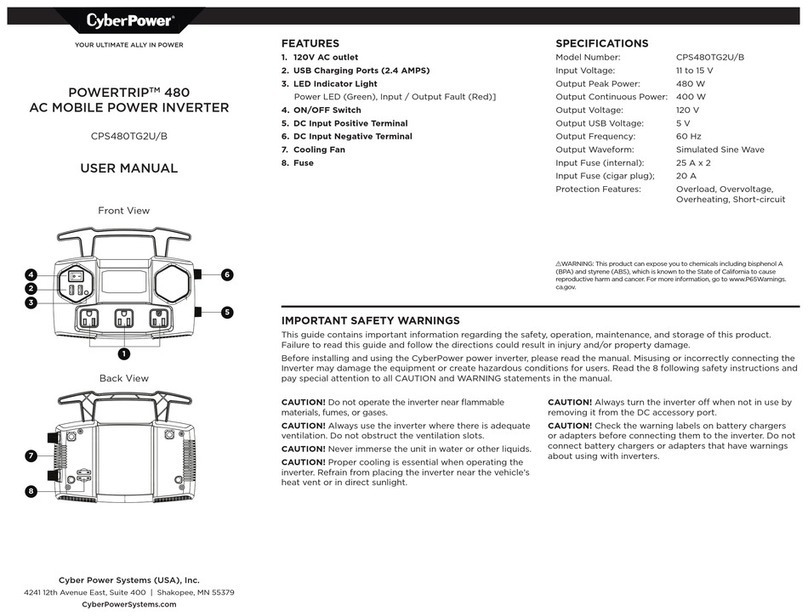 CyberPower POWERTRIP 480 User manual