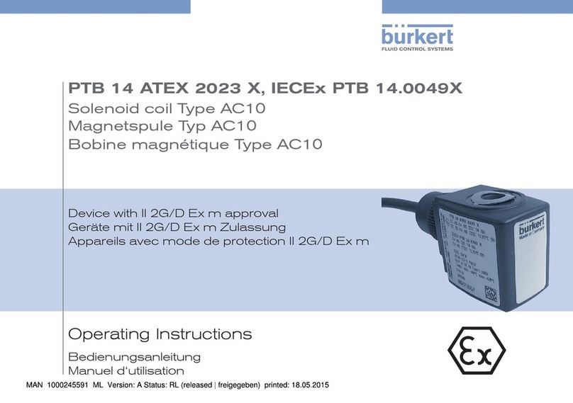 Burkert PTB 14 ATEX 2023 X operating instructions
