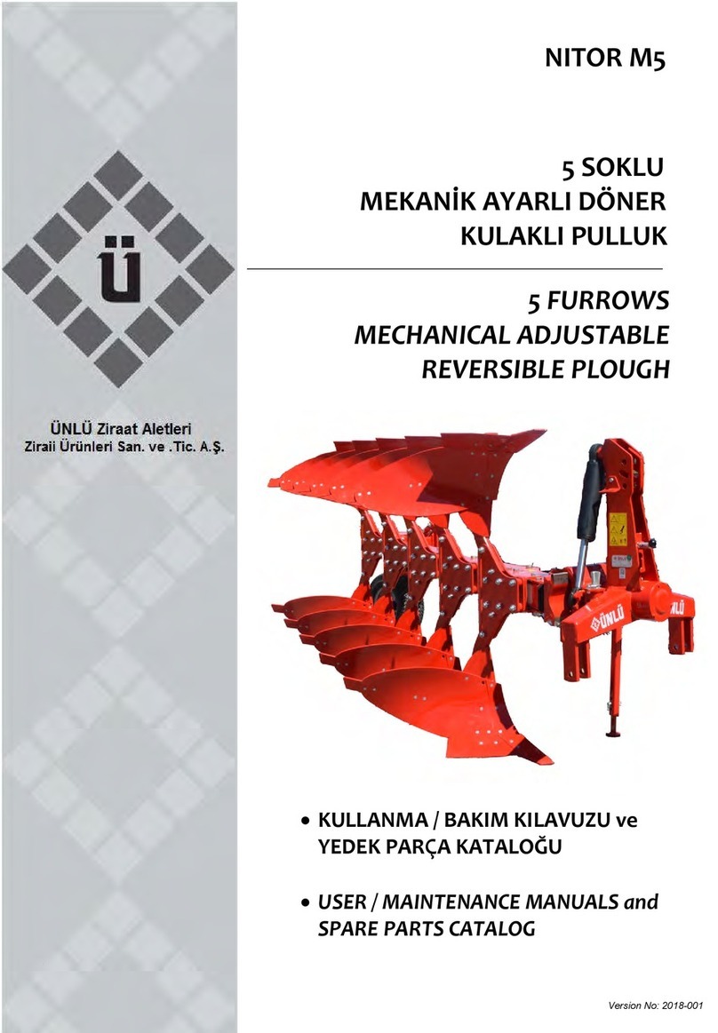 UNLU NITOR M5 User manual
