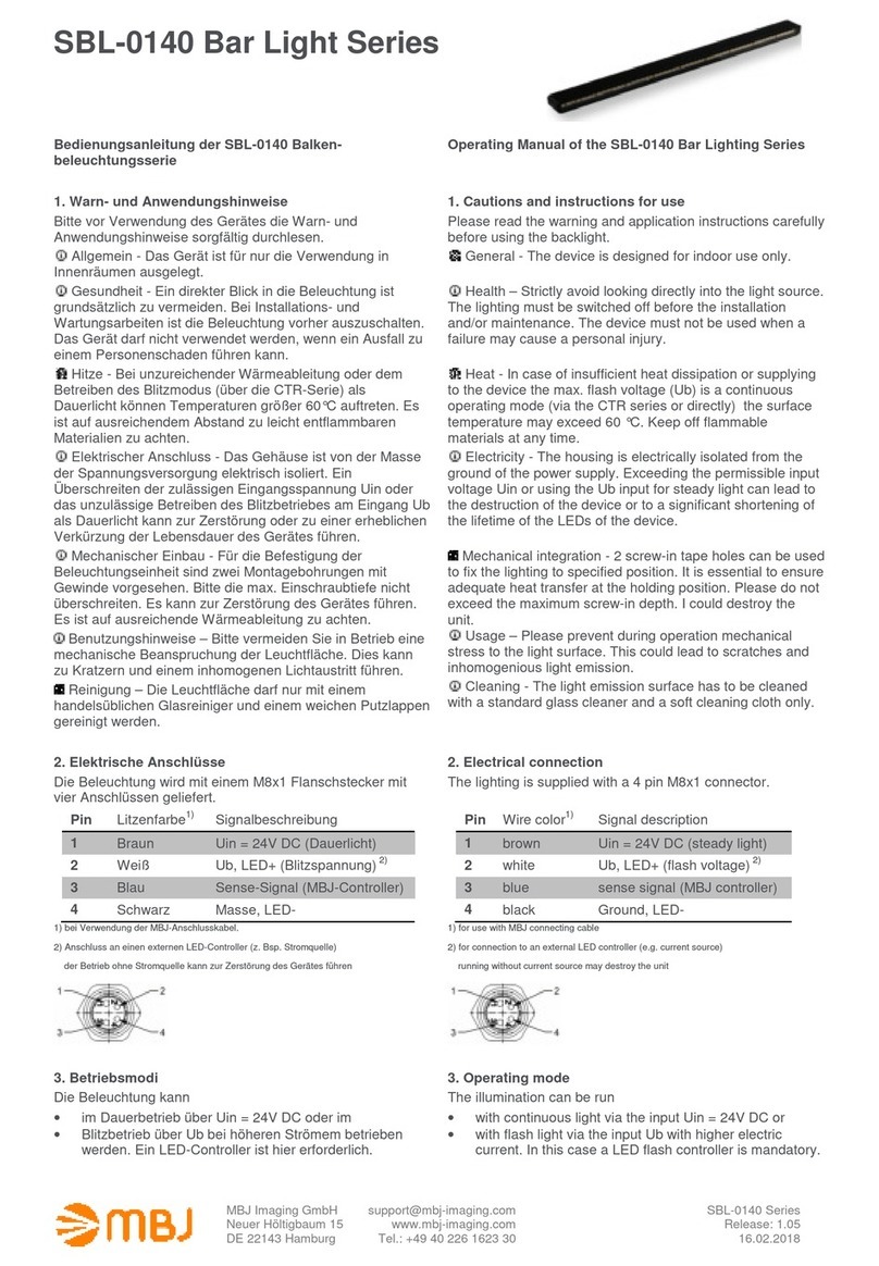 mbj SBL-0140 Series operating manual