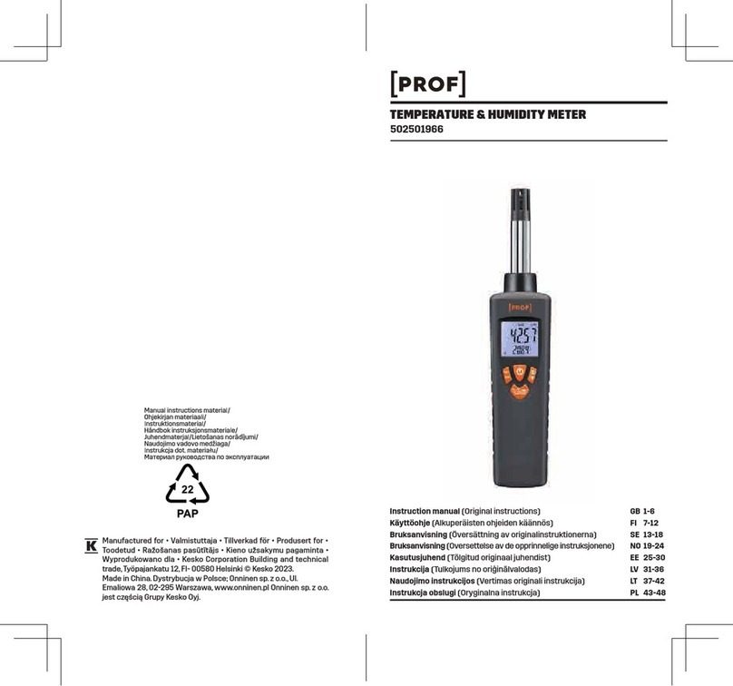 PROF 502501966 instruction manual