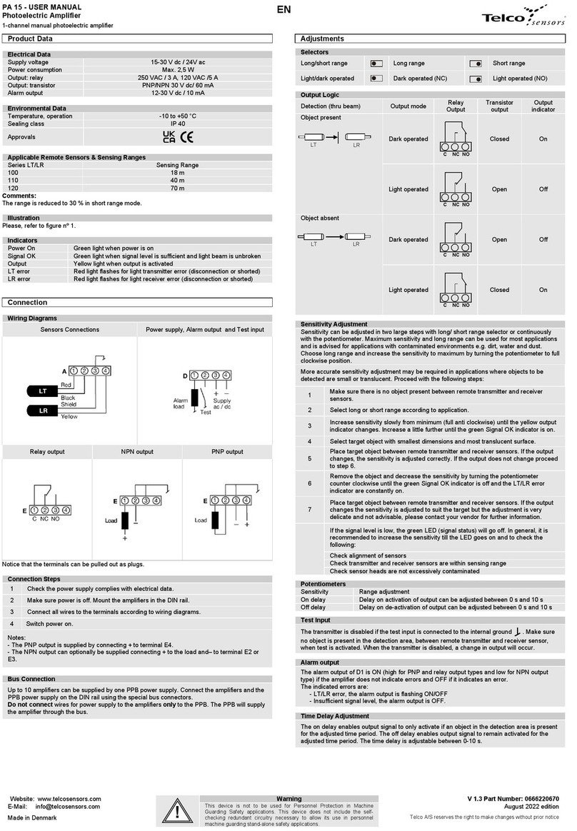 Telco Sensors PA 15 user manual