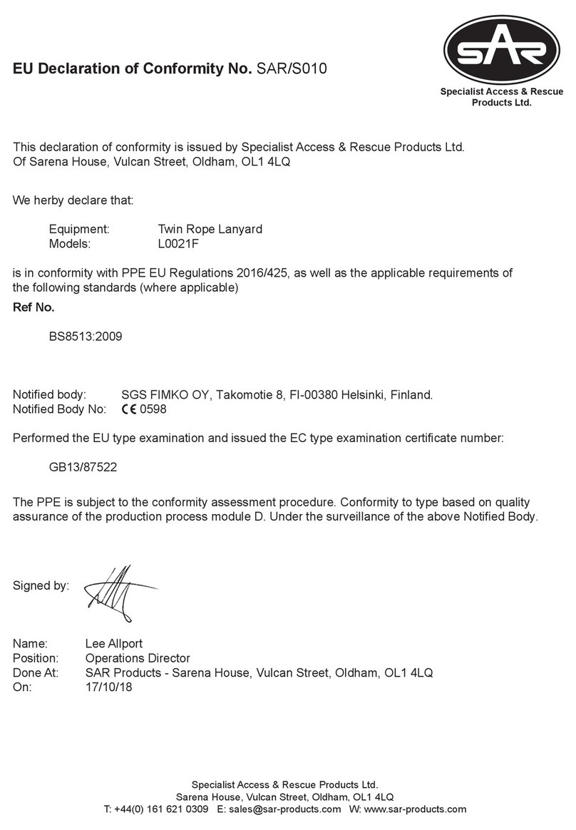 SAR L0021F User manual