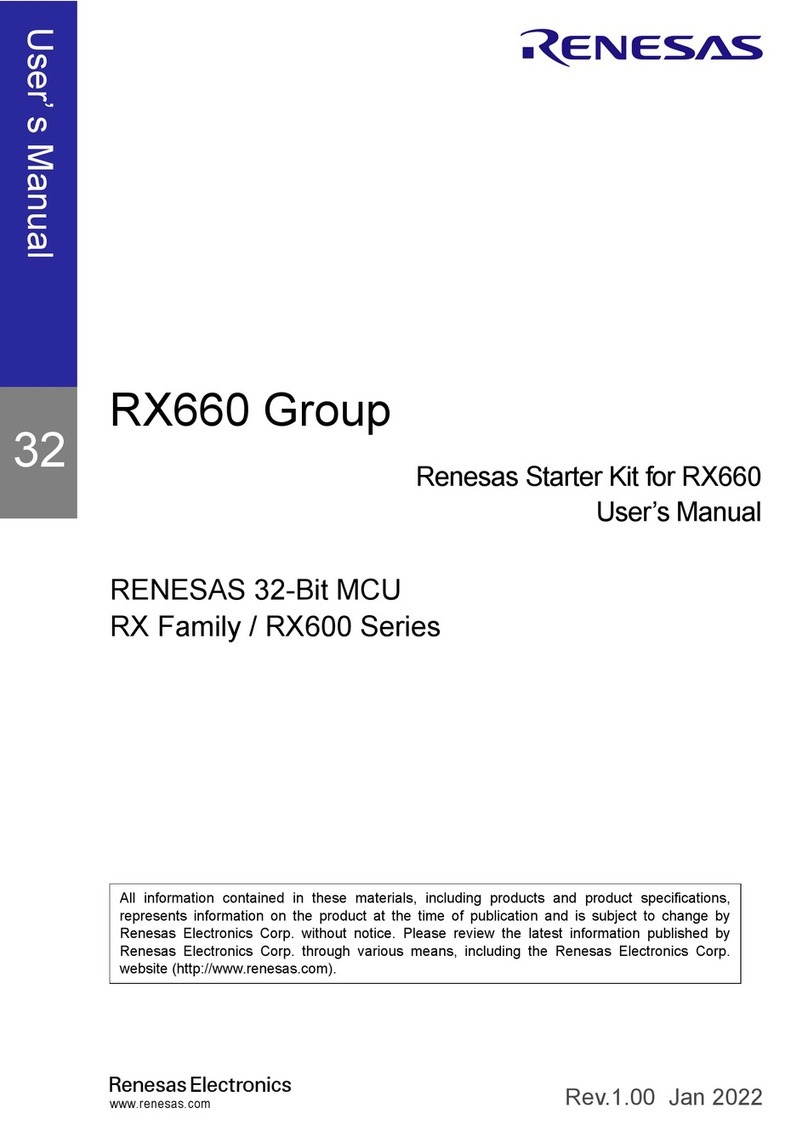 Renesas RX600 Series User manual