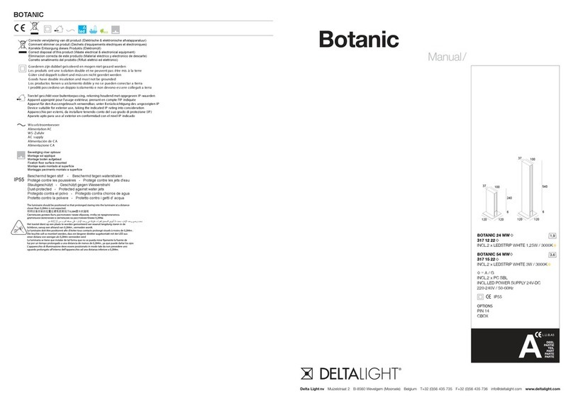 Delta Light BOTANIC 24 WW User manual