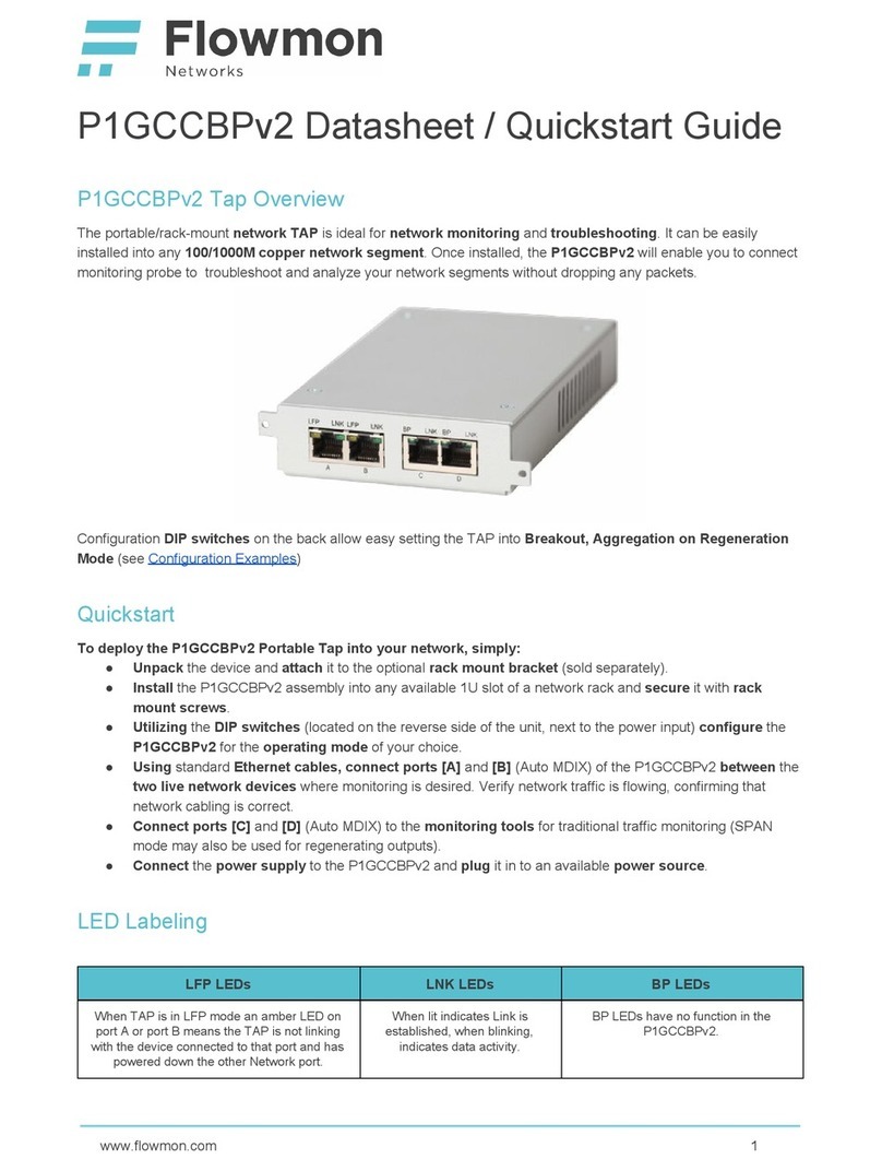 Flowmon P1GCCBPv2 quick start guide