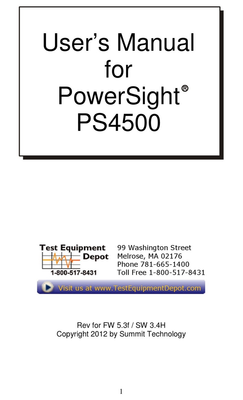 PowerSight PS4550 User manual