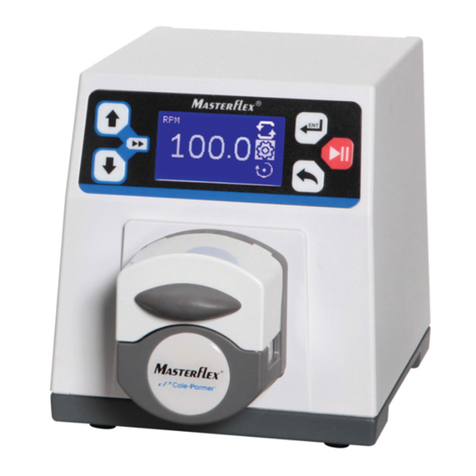 Masterflex L/S 07525-20 User manual