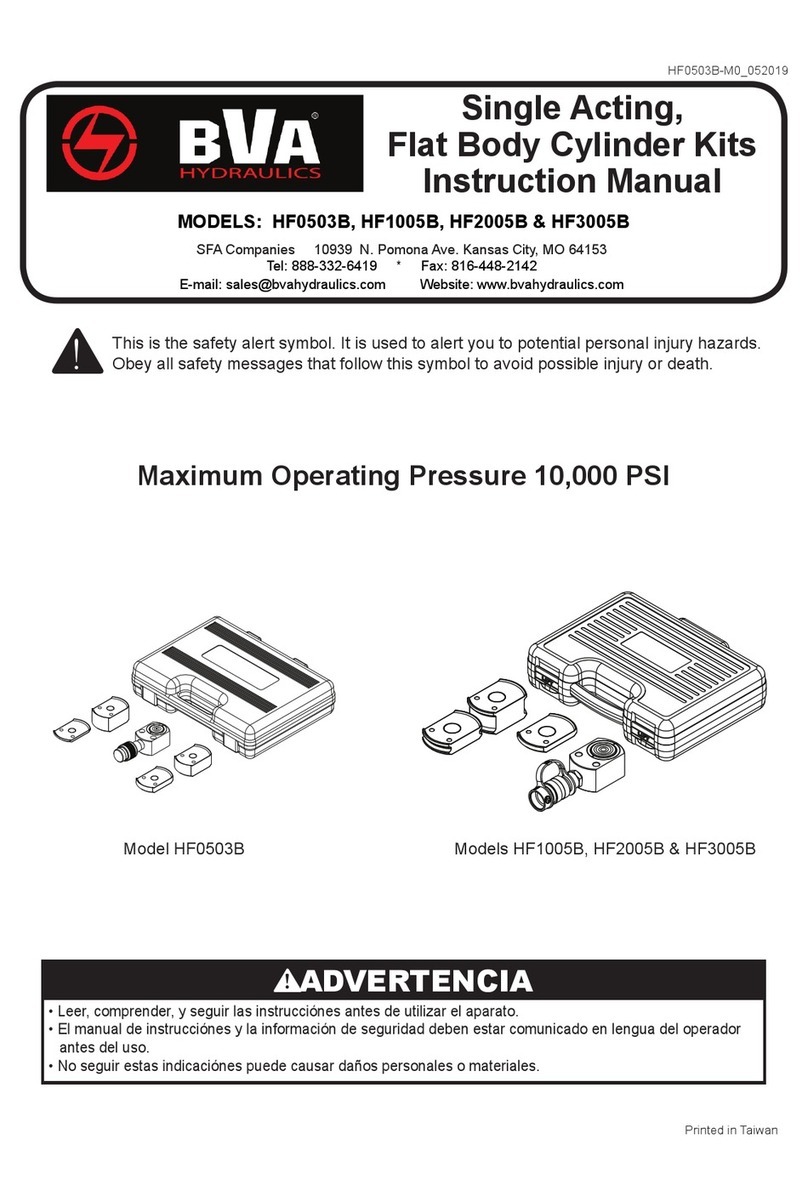 BVA Hydraulics HF0503B User manual